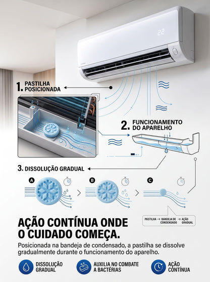 Pastilha para Ar-Condicionado  | Aromatizante de Ação Contínua & Bactericida