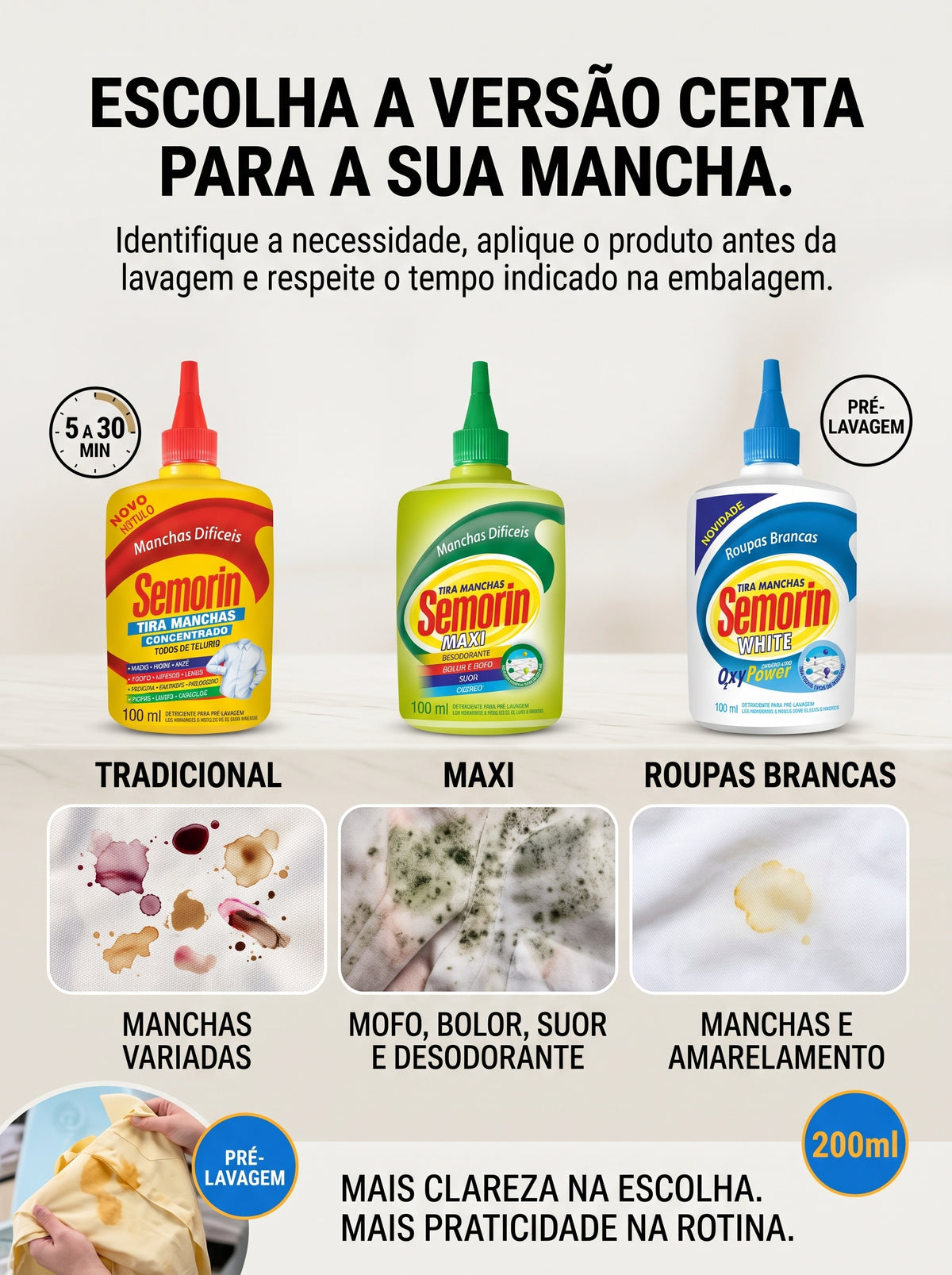 Tira Manchas Semorin | Escolha a Fórmula Certa para Cada Mancha