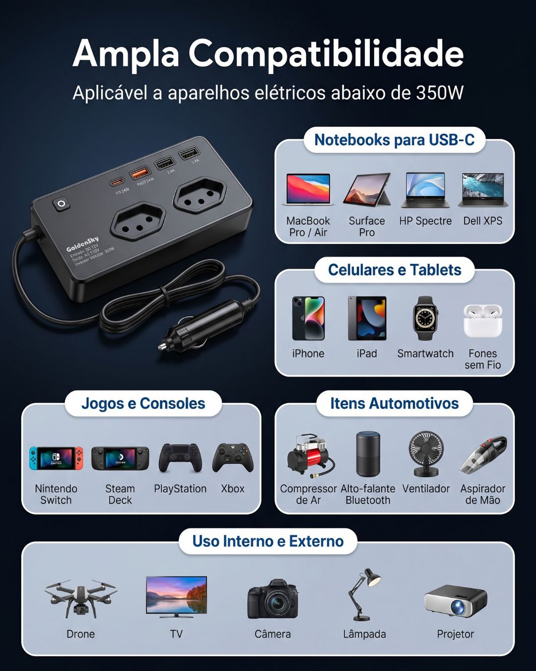 Inversor 350W para Carro | Energia Extra na Estrada